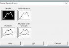 Time Series Plot