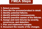 Various Steps in FMEA