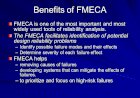 Type of FMEA