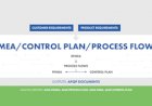 Exploring Linkage between FMEA, SPC, Control Plan and CAPA