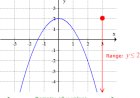 Examples of X and Y as continuous and Discrete data set