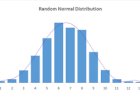 Tricks to Create Random Data, Random Dates etc.