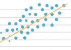 Regression Analysis
