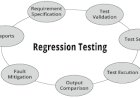 Regression Test was Conducted to Check Relationship of COR & Revenue. Pl draw Inference
