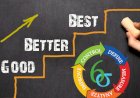 Example of Six Sigma Project Charter on Productivity Improvement