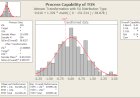 Process Capability using Minitab