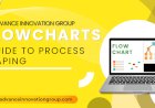 Mastering Flowcharts: A Comprehensive Guide to Process Mapping