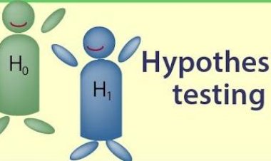 Median based Hypothesis Testing