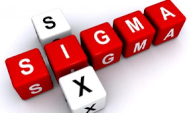 Lean Six Sigma Project on Improving Productivity