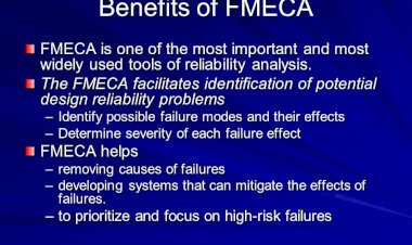 Type of FMEA