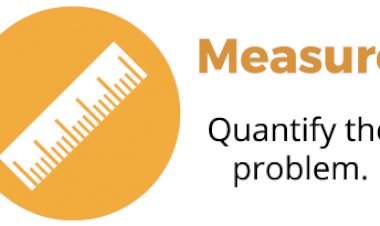 How Important Measure Phase is in a Six Sigma Project?