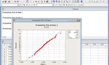 The Path for commonly used minitab tests
