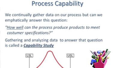 Question from Process Capability