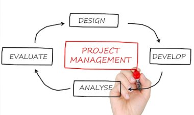 Scope Statement in a Six Sigma