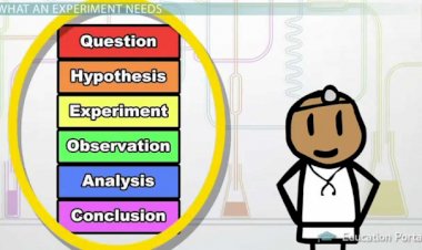 Experimental  Designs As Variance Control