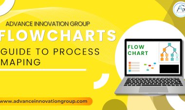Mastering Flowcharts: A Comprehensive Guide to Process Mapping