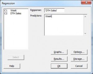 Forecasting Using Minitab