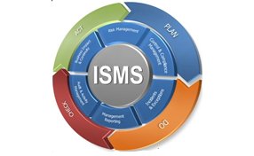 Mandatory Documents required as per ISMS