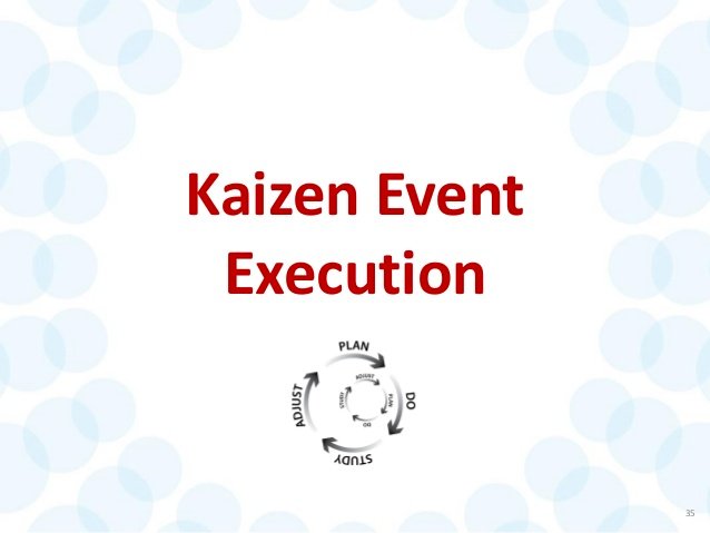 Move to Kaizen Execution