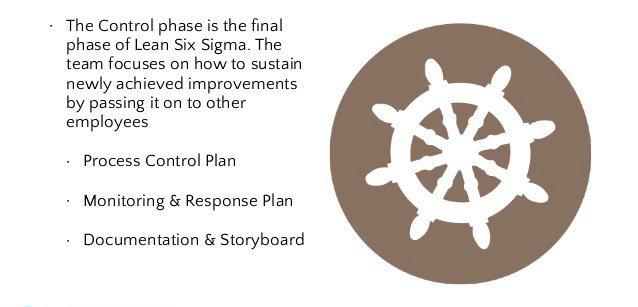 What Happens in Control phase in a Six Sigma Project?