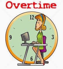 Working Overtime? Are You Producing WASTE or VALUE?