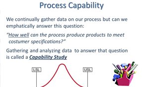Question from Process Capability
