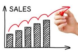 Lean Six Sigma Project for Improvement in Sales Productivity